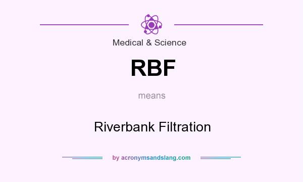 What does RBF mean? It stands for Riverbank Filtration