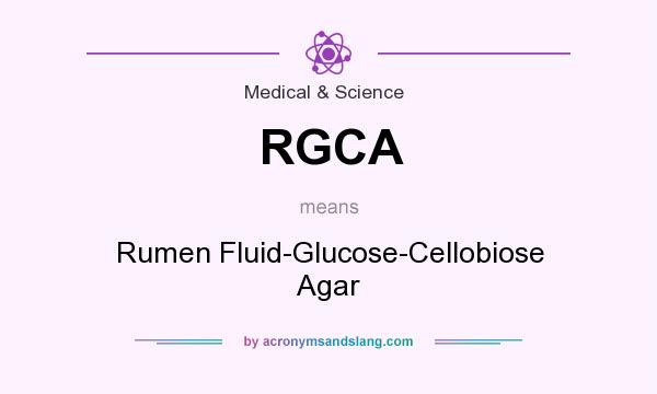 What does RGCA mean? It stands for Rumen Fluid-Glucose-Cellobiose Agar
