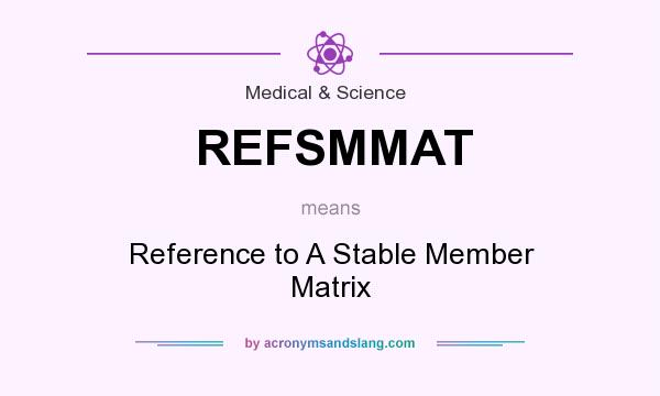 What does REFSMMAT mean? It stands for Reference to A Stable Member Matrix