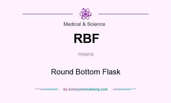 What does RBF mean? It stands for Round Bottom Flask
