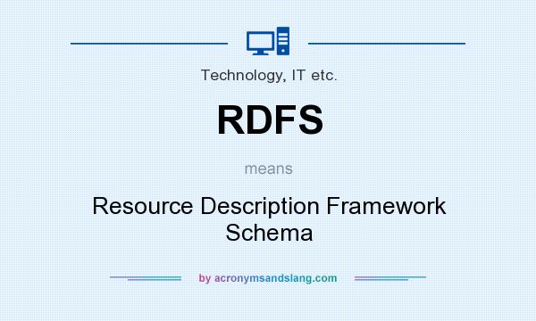 What does RDFS mean? It stands for Resource Description Framework Schema