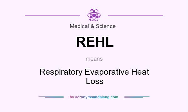 What does REHL mean? It stands for Respiratory Evaporative Heat Loss