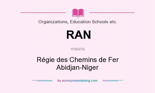 What does RAN mean? It stands for Régie des Chemins de Fer Abidjan-Niger
