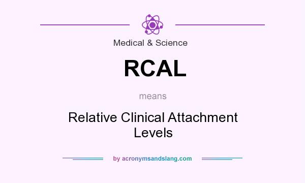 What does RCAL mean? It stands for Relative Clinical Attachment Levels