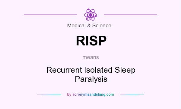 What does RISP mean? It stands for Recurrent Isolated Sleep Paralysis