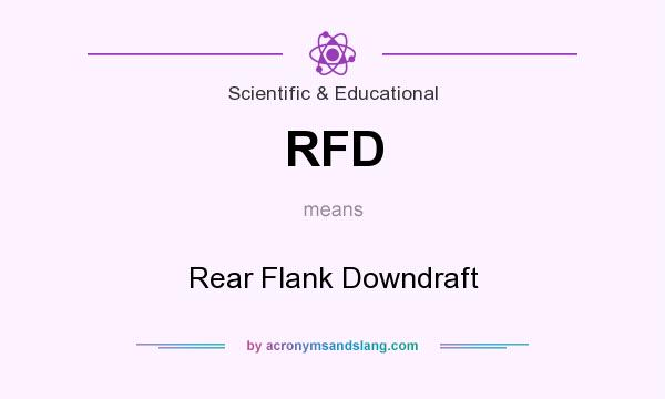 What does RFD mean? It stands for Rear Flank Downdraft