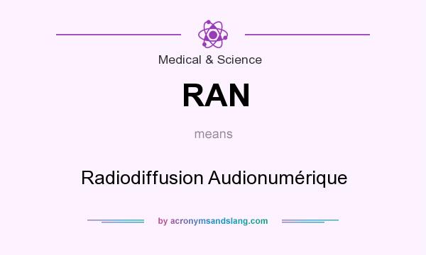 What does RAN mean? It stands for Radiodiffusion Audionumérique