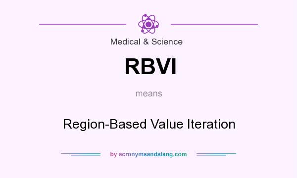 What does RBVI mean? It stands for Region-Based Value Iteration