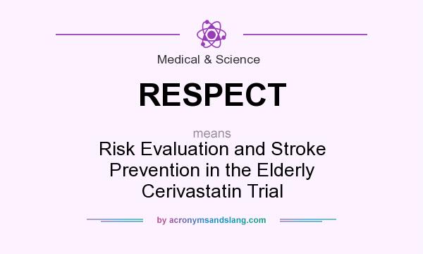 What does RESPECT mean? It stands for Risk Evaluation and Stroke Prevention in the Elderly Cerivastatin Trial