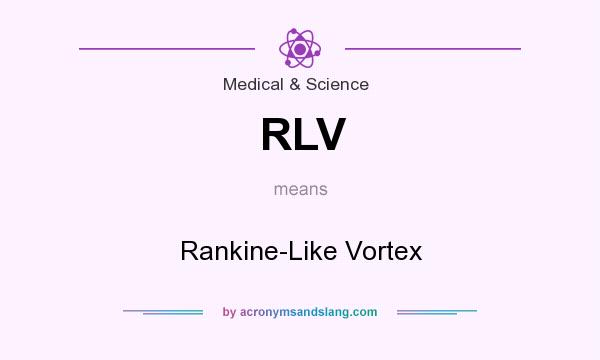 What does RLV mean? It stands for Rankine-Like Vortex
