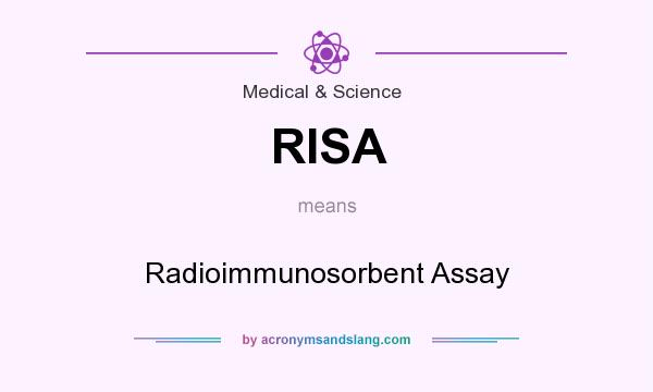 What does RISA mean? It stands for Radioimmunosorbent Assay