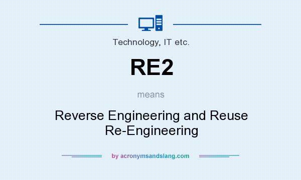 What does RE2 mean? It stands for Reverse Engineering and Reuse Re-Engineering