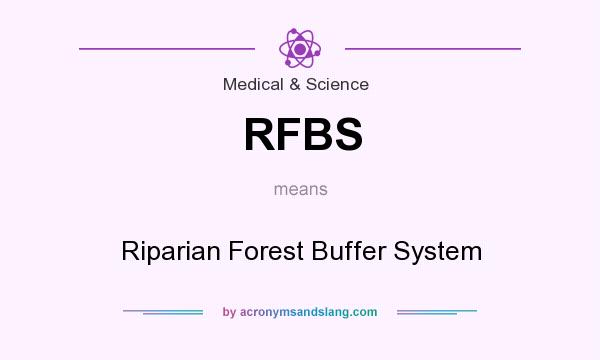 What does RFBS mean? It stands for Riparian Forest Buffer System