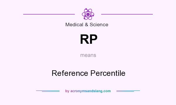 What does RP mean? It stands for Reference Percentile