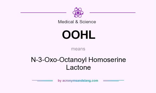 What does OOHL mean? It stands for N-3-Oxo-Octanoyl Homoserine Lactone
