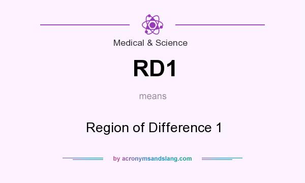 What does RD1 mean? It stands for Region of Difference 1