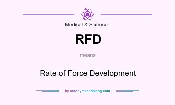 What does RFD mean? It stands for Rate of Force Development