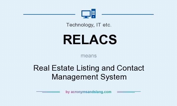 What does RELACS mean? It stands for Real Estate Listing and Contact Management System