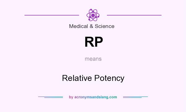 What does RP mean? It stands for Relative Potency