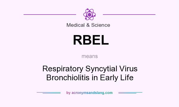 What does RBEL mean? It stands for Respiratory Syncytial Virus Bronchiolitis in Early Life
