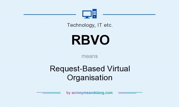 What does RBVO mean? It stands for Request-Based Virtual Organisation