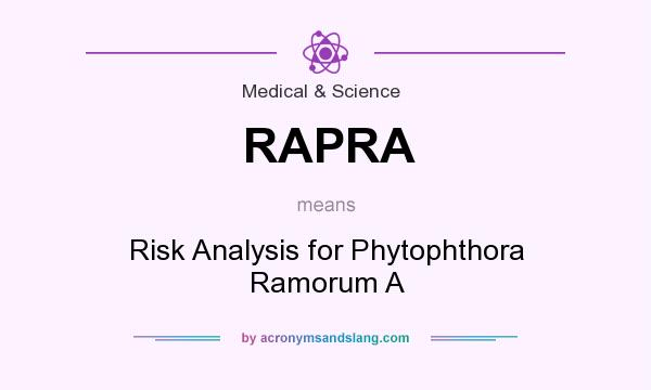 What does RAPRA mean? It stands for Risk Analysis for Phytophthora Ramorum A