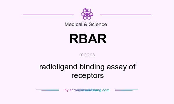 What does RBAR mean? It stands for radioligand binding assay of receptors
