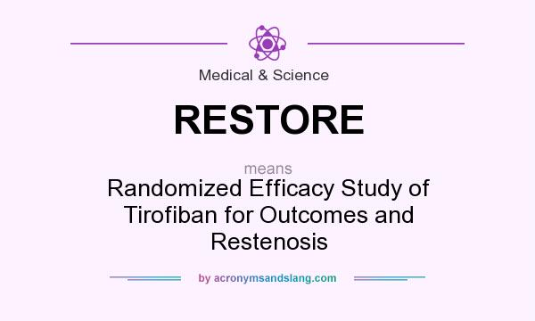 What does RESTORE mean? It stands for Randomized Efficacy Study of Tirofiban for Outcomes and Restenosis