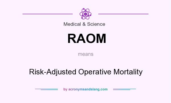 What does RAOM mean? It stands for Risk-Adjusted Operative Mortality