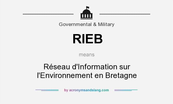 What does RIEB mean? It stands for Réseau d`Information sur l`Environnement en Bretagne