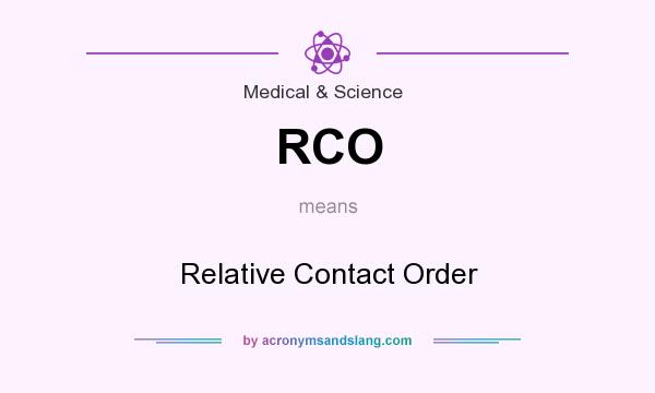 What does RCO mean? It stands for Relative Contact Order