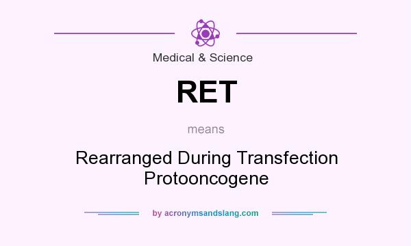 What does RET mean? It stands for Rearranged During Transfection Protooncogene