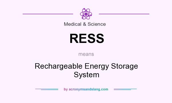 What does RESS mean? It stands for Rechargeable Energy Storage System