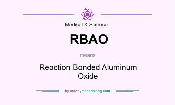 What does RBAO mean? It stands for Reaction-Bonded Aluminum Oxide