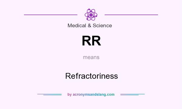 What does RR mean? It stands for Refractoriness