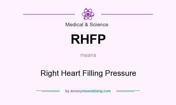 What does RHFP mean? It stands for Right Heart Filling Pressure
