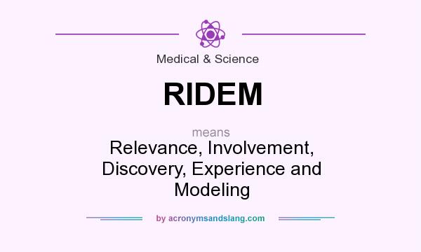 What does RIDEM mean? It stands for Relevance, Involvement, Discovery, Experience and Modeling
