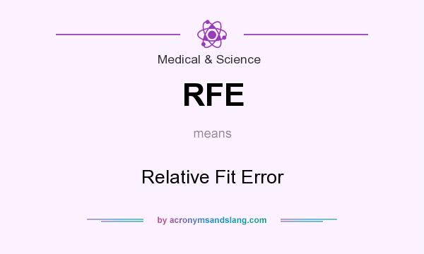 What does RFE mean? It stands for Relative Fit Error