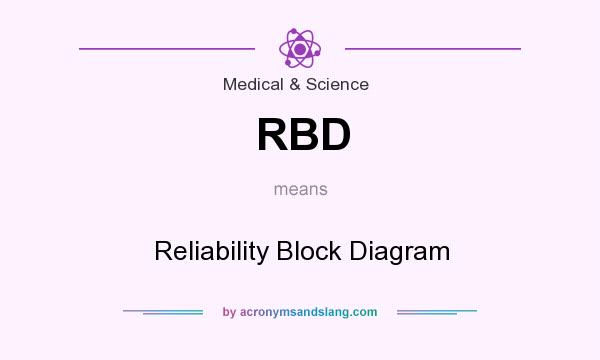 What does RBD mean? It stands for Reliability Block Diagram