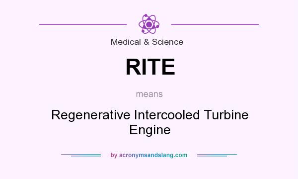 What does RITE mean? It stands for Regenerative Intercooled Turbine Engine