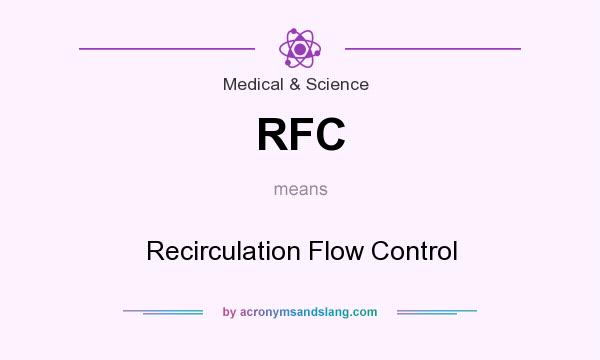 What does RFC mean? It stands for Recirculation Flow Control