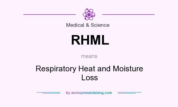 What does RHML mean? It stands for Respiratory Heat and Moisture Loss