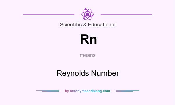 What does Rn mean? It stands for Reynolds Number