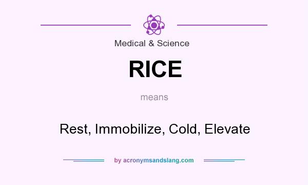 Rice Rest Immobilize Cold Elevate In Medical And Science By