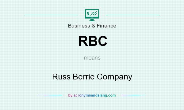 What does RBC mean? It stands for Russ Berrie Company