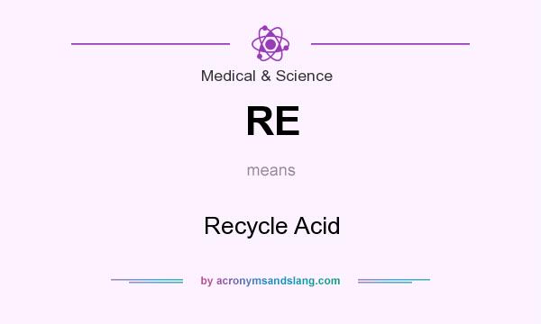 What does RE mean? It stands for Recycle Acid
