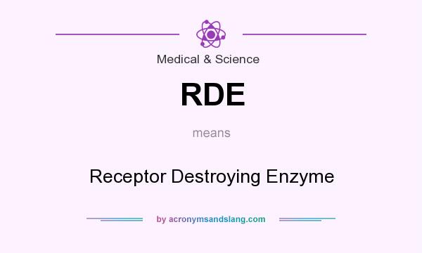 What does RDE mean? It stands for Receptor Destroying Enzyme