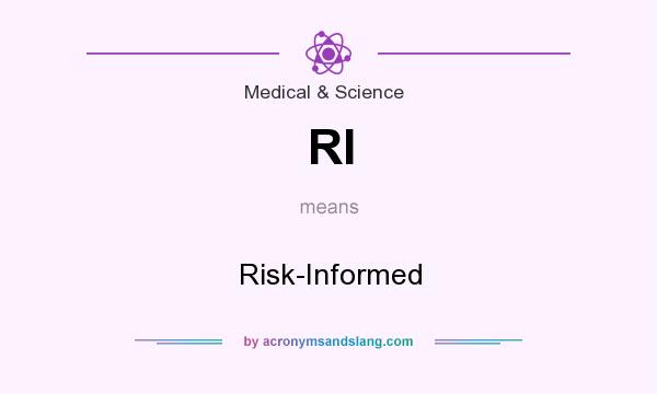 What does RI mean? It stands for Risk-Informed