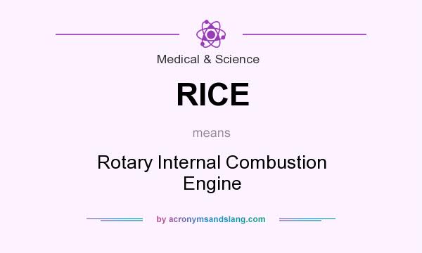 What does RICE mean? It stands for Rotary Internal Combustion Engine