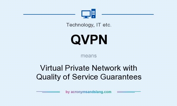 What does QVPN mean? It stands for Virtual Private Network with Quality of Service Guarantees